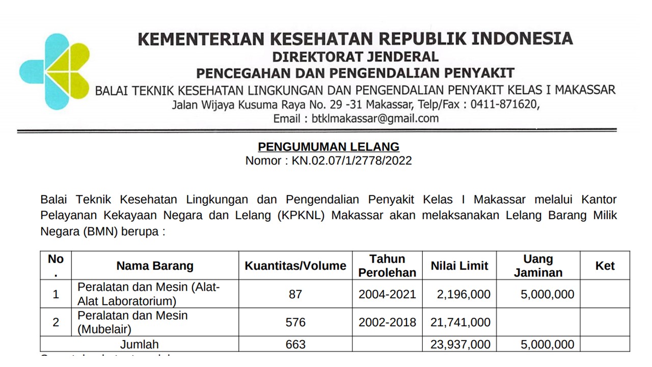 1270801373_Lelang2_2022