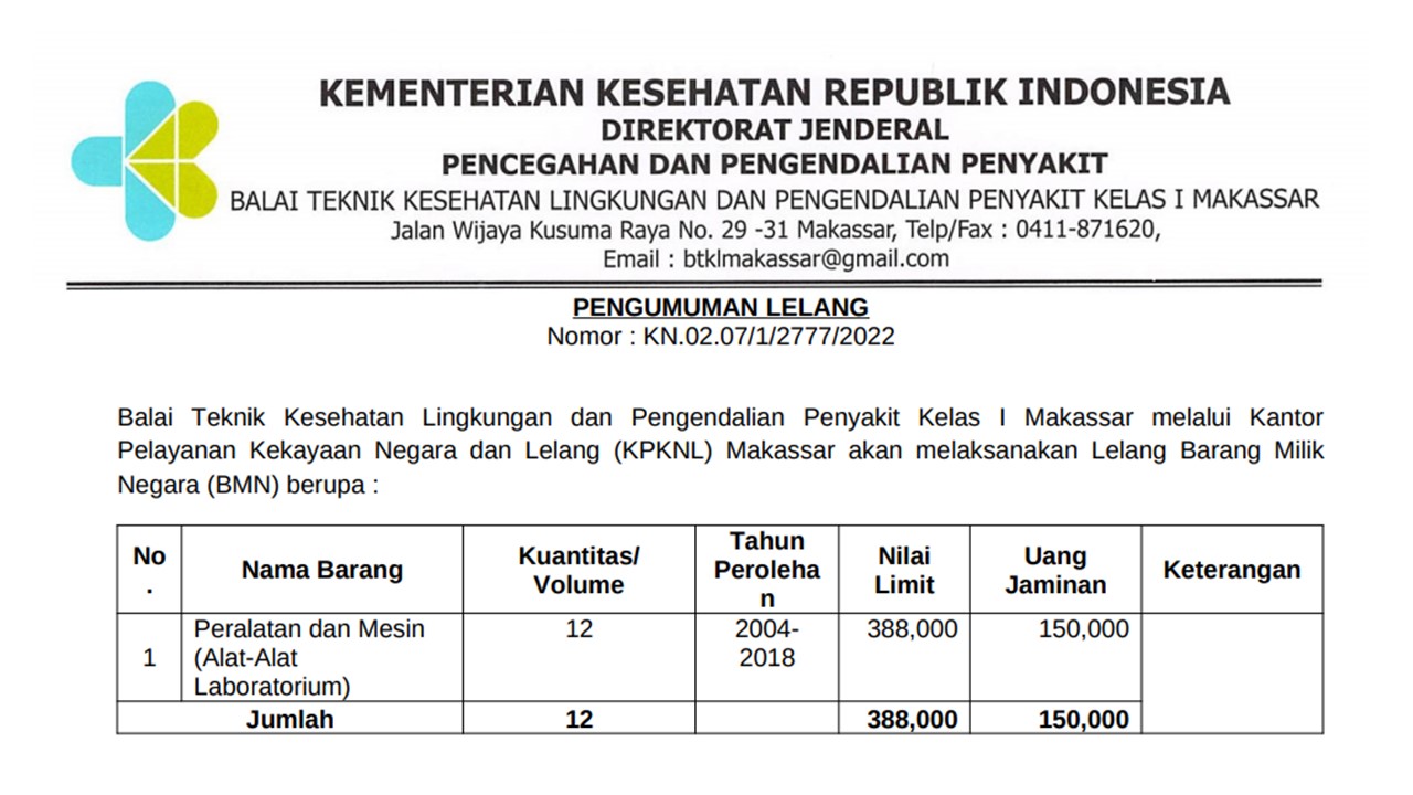 990112301_Lelang1_2022
