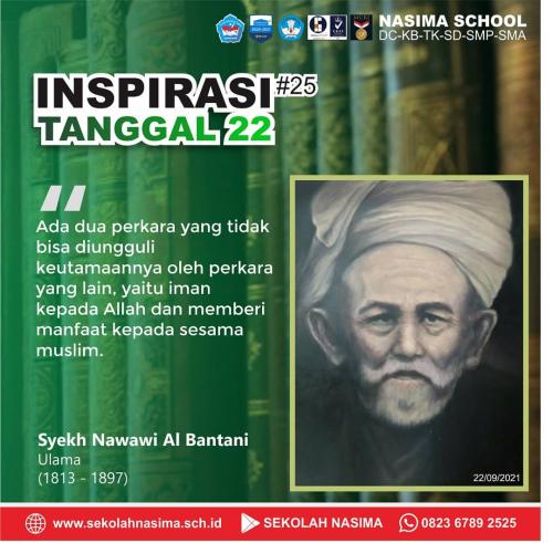 Inspirasi Syekh Nawawi Al Bantani